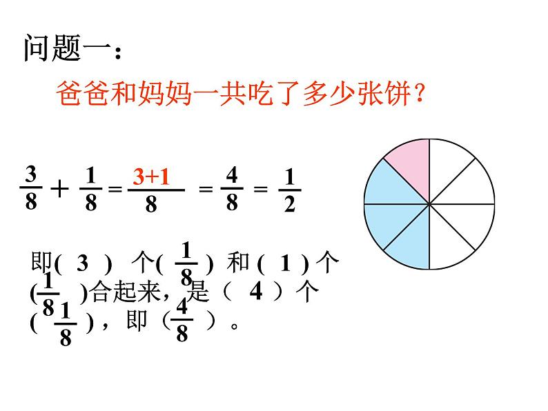 五年级下册数学课件－5.1同分母的分数加法和减法 ｜北京版第7页