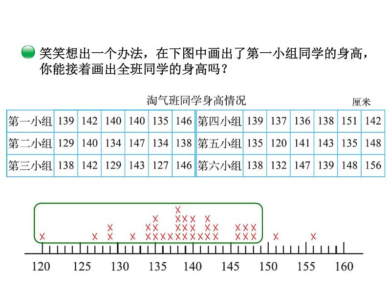 三年级下册数学课件－7.2快乐成长 课件  ｜北师大版第5页