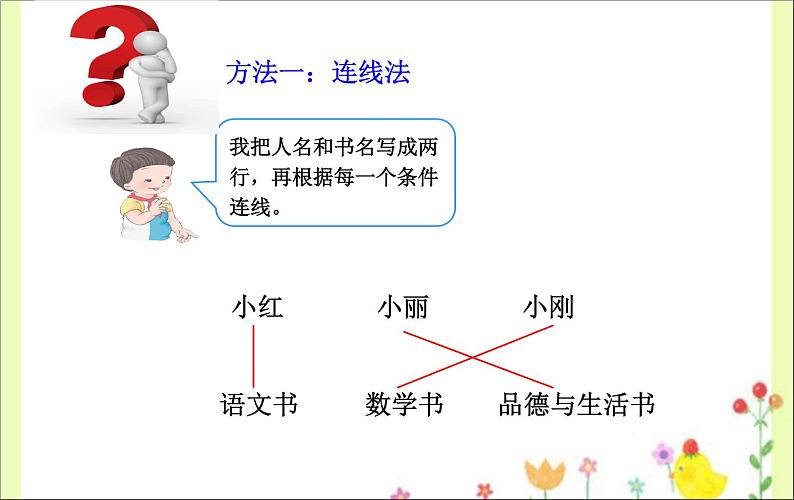 三年级下册数学课件－数学好玩3 有趣的推理 课件  ｜北师大版08