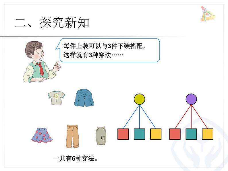 三年级下册数学课件－数学好玩1 小小设计师 课件  ｜北师大版第8页