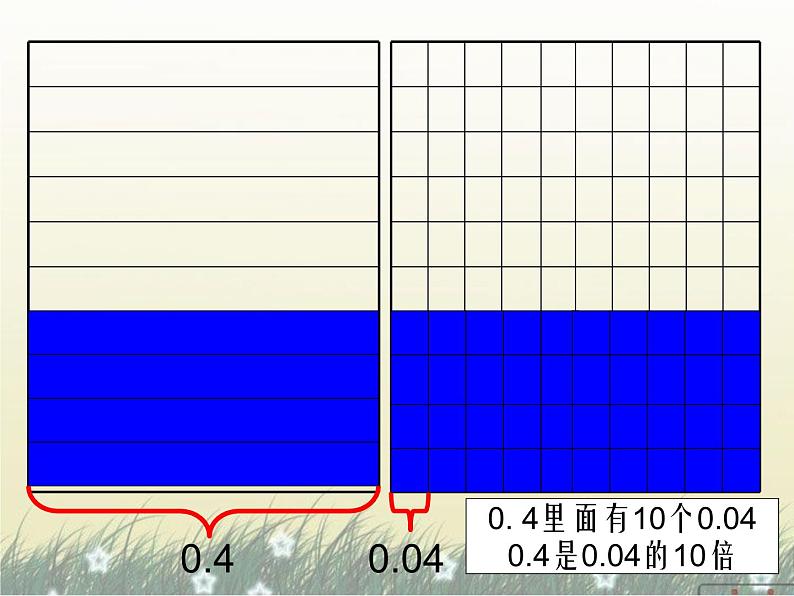 3.2小数点搬家 课件第5页