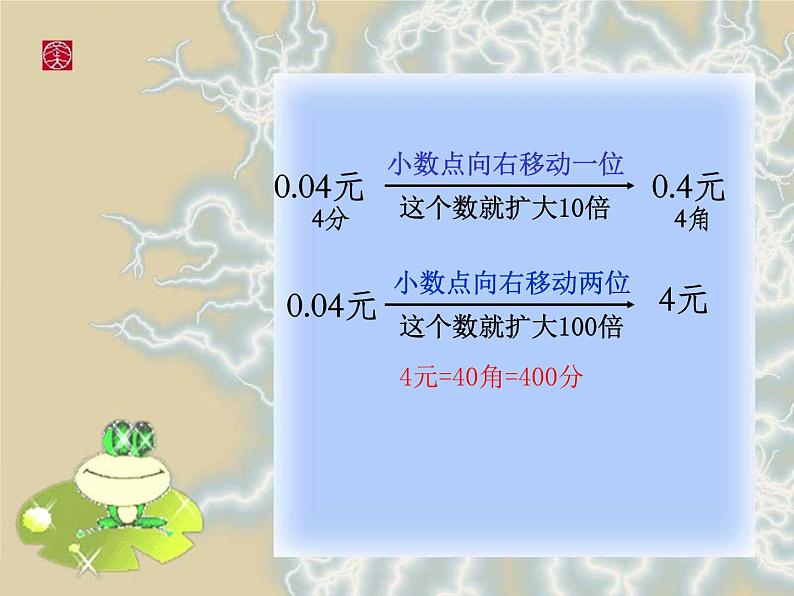 3.2小数点搬家 课件第6页