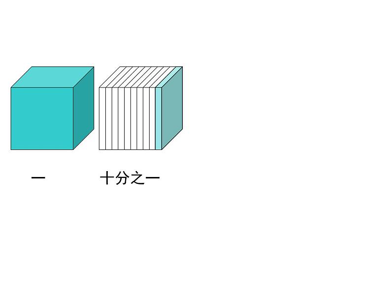 1.1小数的意义（一） 课件02