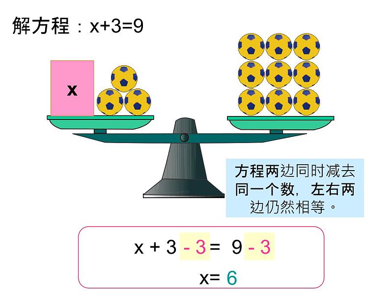 5.5解方程（二） 课件07