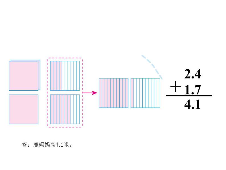 1.6比身高 课件04