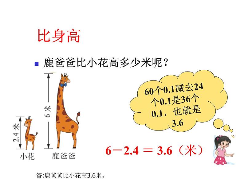 1.6比身高 课件06