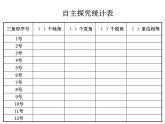 2.2三角形分类 课件