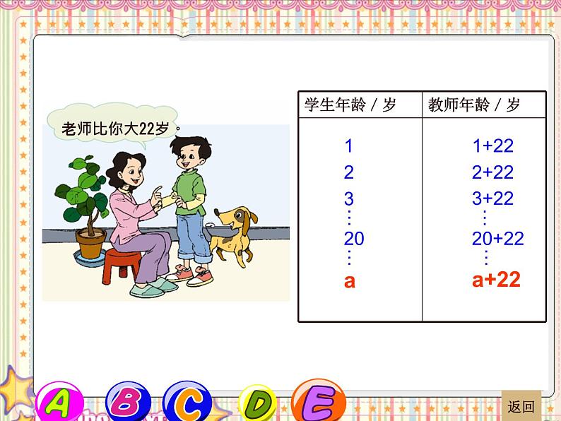 5.1用字母表示数 课件第5页