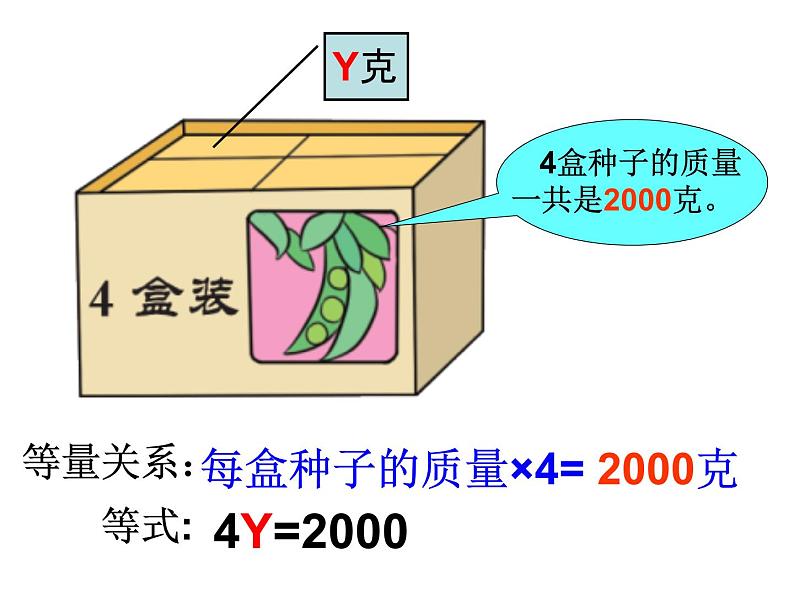 5.3方程 课件第8页