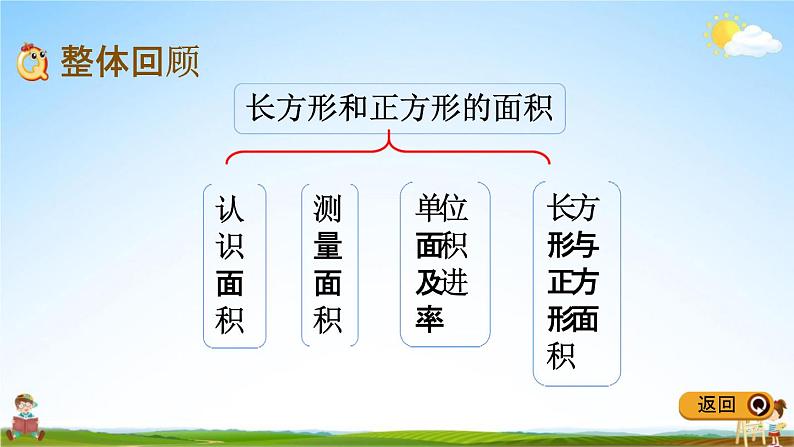 冀教版三年级数学下册《7-7 整理与复习》教学课件PPT02