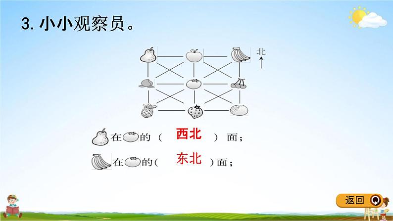 冀教版三年级数学下册《3-2 认识东北、西北、东南、西南》教学课件PPT第7页