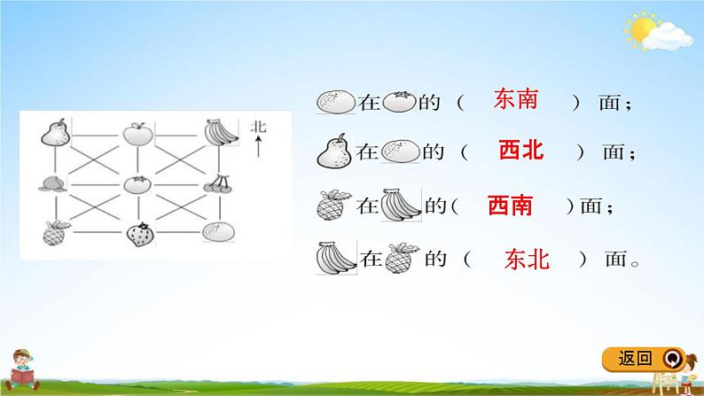 冀教版三年级数学下册《3-2 认识东北、西北、东南、西南》教学课件PPT第8页