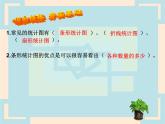 8.1复式条形统计图 课件
