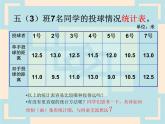 8.1复式条形统计图 课件