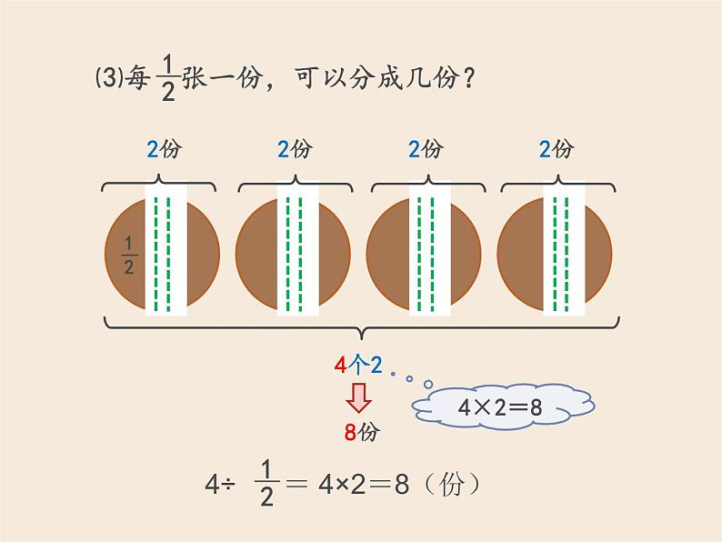 5.2分数除法（二） 课件04