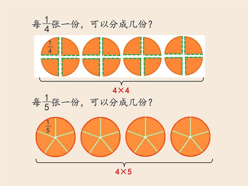 5.2分数除法（二） 课件06