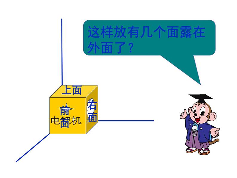 2.4露在外面的面 课件第2页