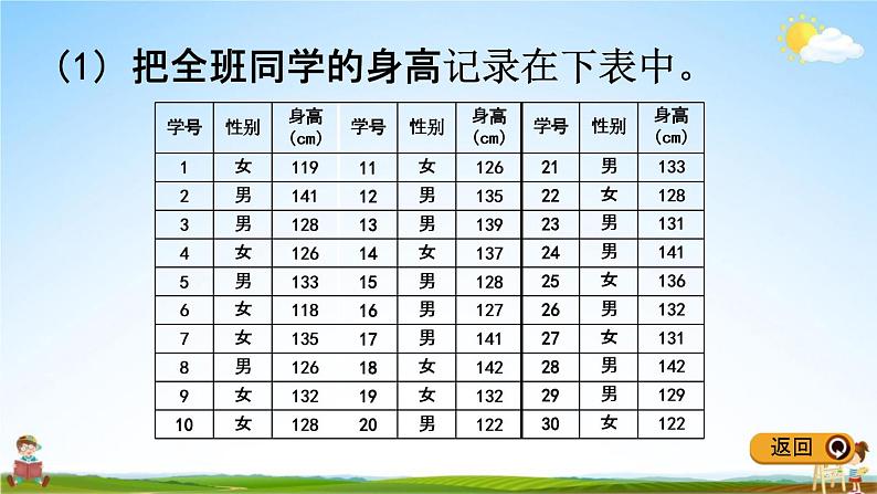 冀教版三年级数学下册《5-2 复式统计表》教学课件PPT04