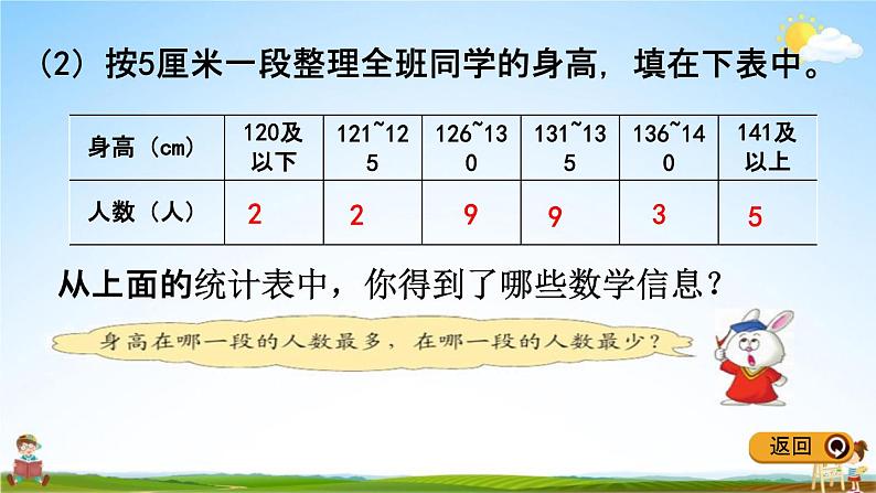 冀教版三年级数学下册《5-2 复式统计表》教学课件PPT05