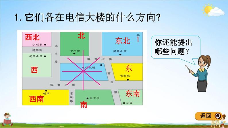 冀教版三年级数学下册《整理与评价5 辨认方向》教学课件PPT07