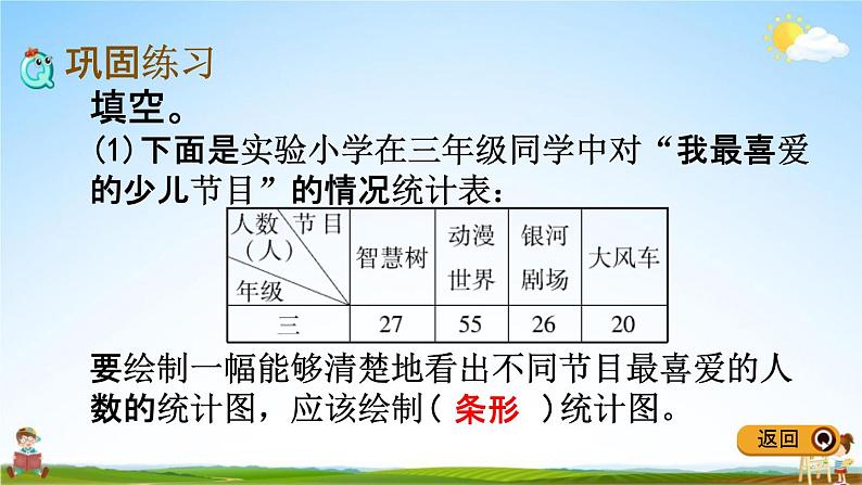 冀教版四年级数学下册《整理与评价5 复式条形统计图、探索乐园》教学课件PPT第8页