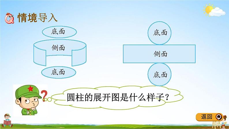 冀教版六年级数学下册《4-2 圆柱的表面积》教学课件PPT第2页