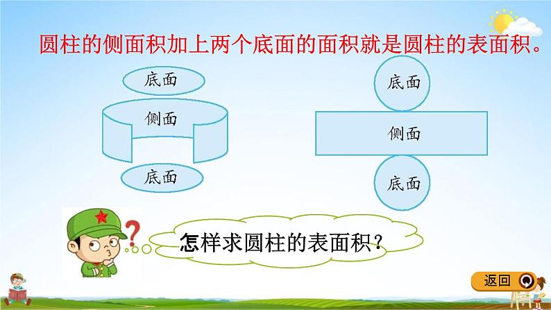 冀教版六年级数学下册《4-2 圆柱的表面积》教学课件PPT第3页