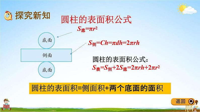 冀教版六年级数学下册《4-2 圆柱的表面积》教学课件PPT第4页