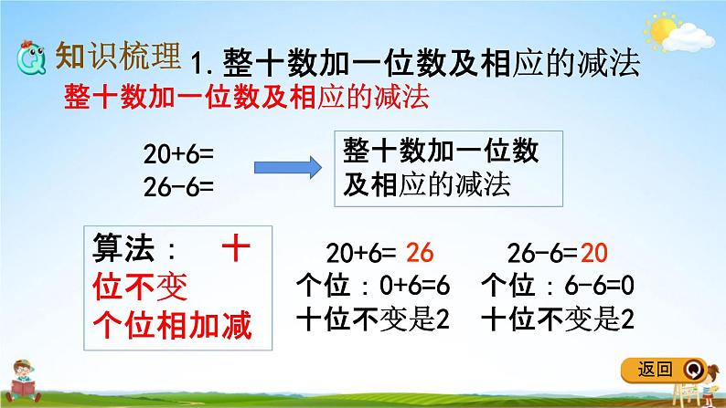 冀教版一年级数学下册《整理与评价2  100以内数的加减法》教学课件PPT第3页