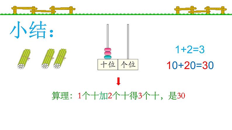 人教版小学数学一年级下册3整十数加减整十数课件PPT第8页