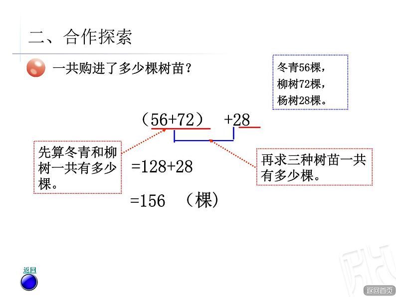 2.2用字母表示数量关系、公式、定律  课件第4页