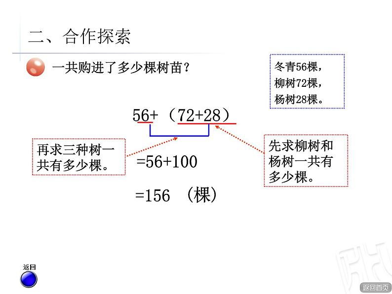 2.2用字母表示数量关系、公式、定律  课件第5页