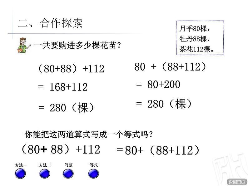 2.2用字母表示数量关系、公式、定律  课件第7页