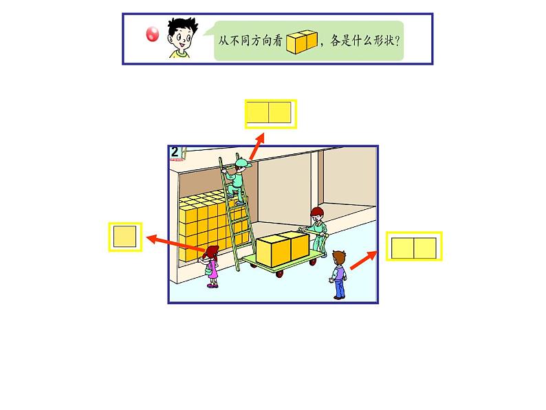 6观察物体   课件第4页