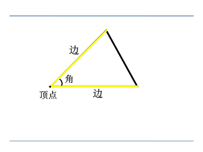 4.1 《三角形的认识》 课件06