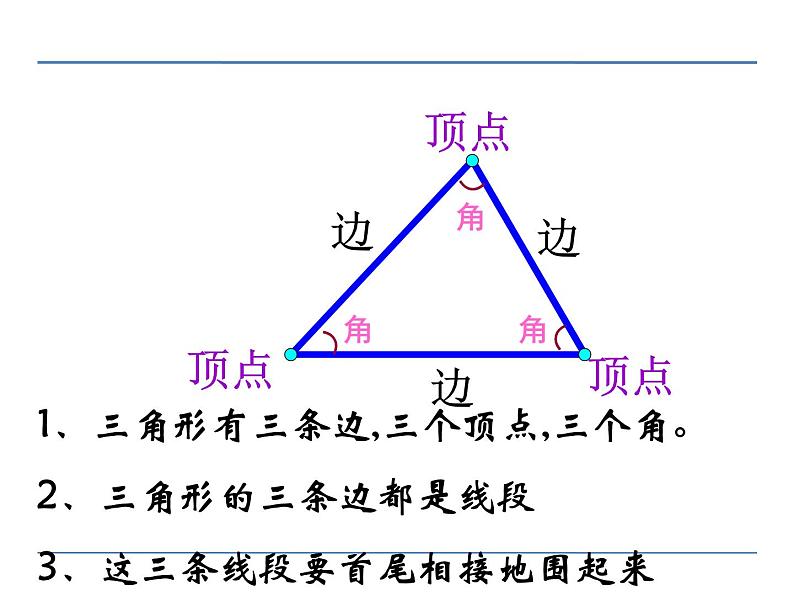 4.1 《三角形的认识》 课件08