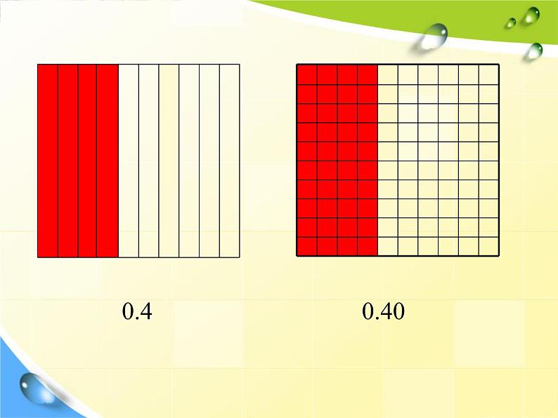 5.2小数的性质   课件第7页