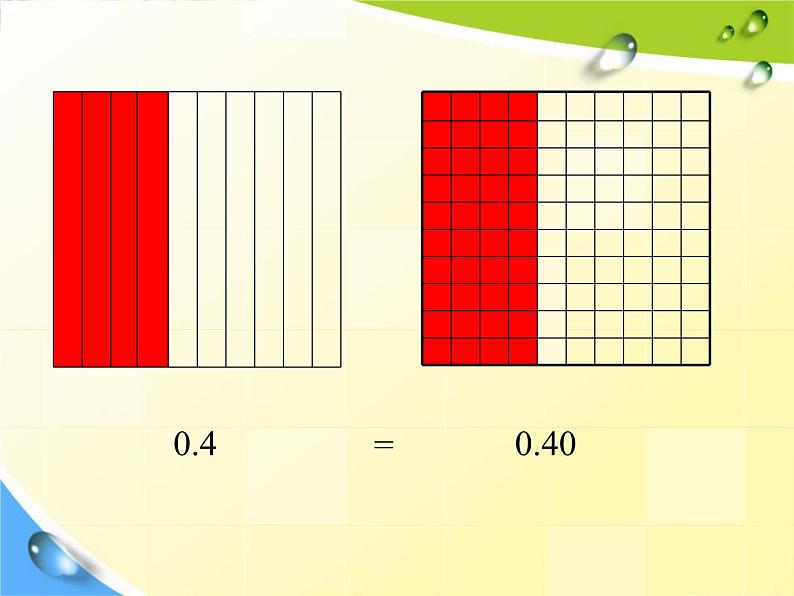 5.2小数的性质   课件第8页