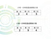 小学数学青岛版 (六三制)四年级下册八 我锻炼 我健康---平均数课堂教学课件ppt