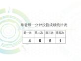 8.1平均数   课件