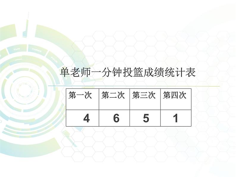 8.1平均数   课件02