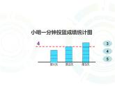 8.1平均数   课件