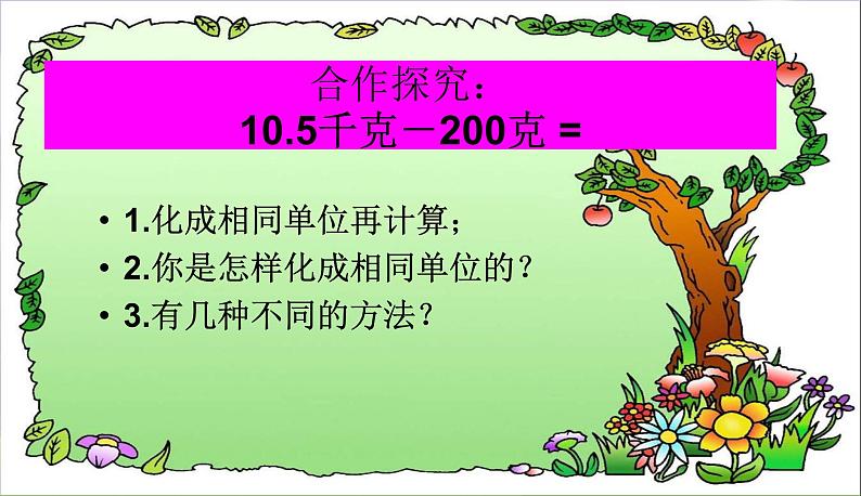 5.4小数和复名数  课件第6页