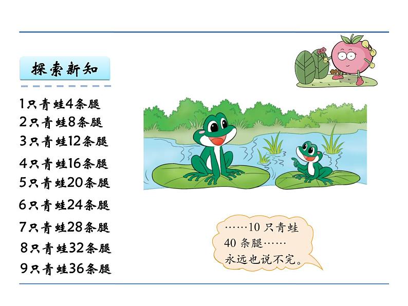 2.1用字母表示数  课件第4页