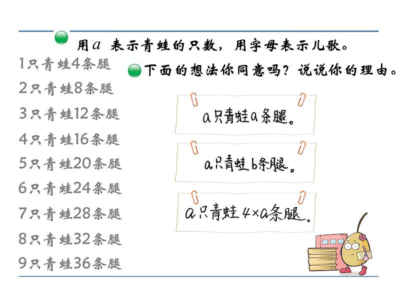 2.1用字母表示数  课件第5页