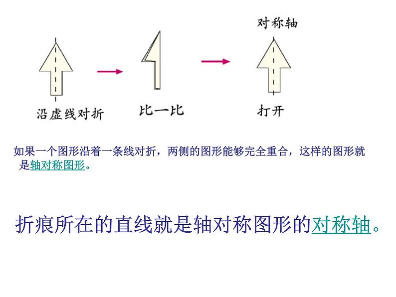 2.1对称现象和轴对称图形  课件04