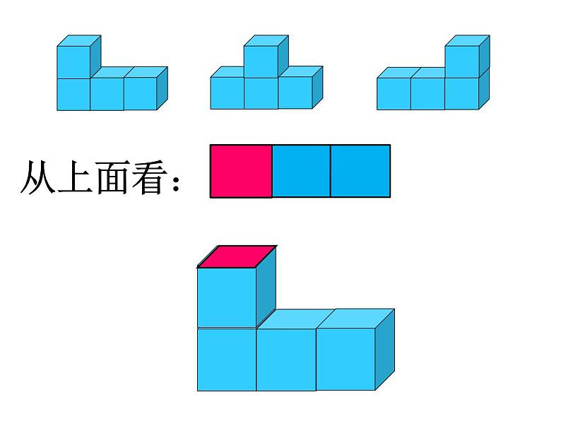 6观察物体   课件第8页