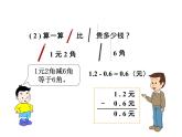 7.2小数的加减法  课件