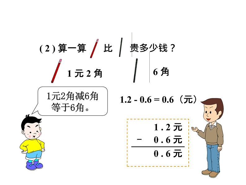 7.2小数的加减法  课件第5页