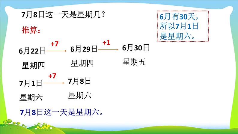 智慧广场2 根据周期规律进行推算  课件第4页